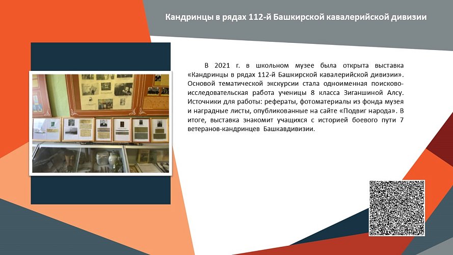 «Кандринцы в рядах 112-й Башкирской кавалерийской дивизии»